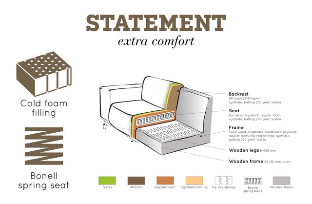 Ecksofa grau, Sofa grau Ottomane rechts, Eckcouch grau